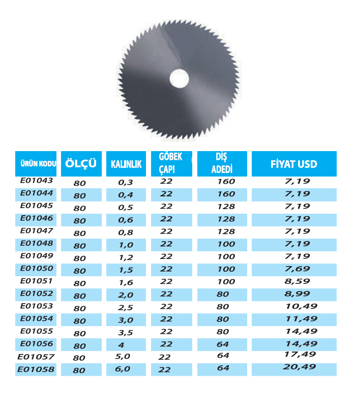 HSS ERT DAİRE TESTERELERİ (80 mm)